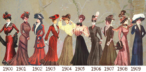 Модели платьев 1900-1909 годов