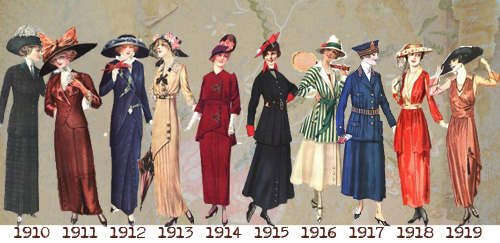 Модели платьев 1910-1919 годов