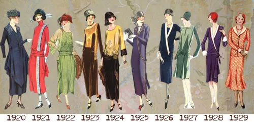 Временная шкала платье в 1920-1929 годов